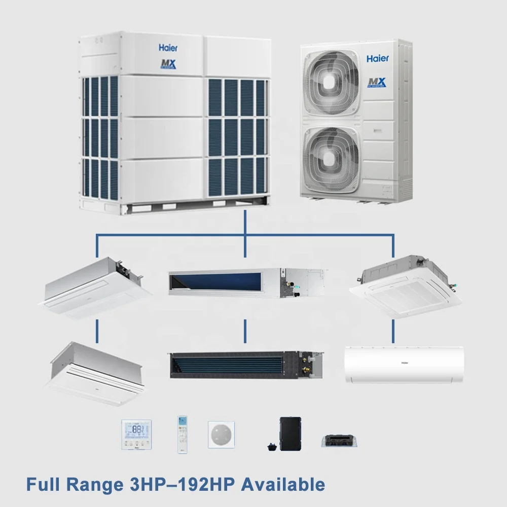 Système De Climatisation Central Haier Vrf 3hp-192hp Dc Inverter R410a,Unité Extérieure Multi-modèles Pour Hôtel,Bureau,Asie Du Sud-est - Buy Product on Alibaba.com – Image 2
