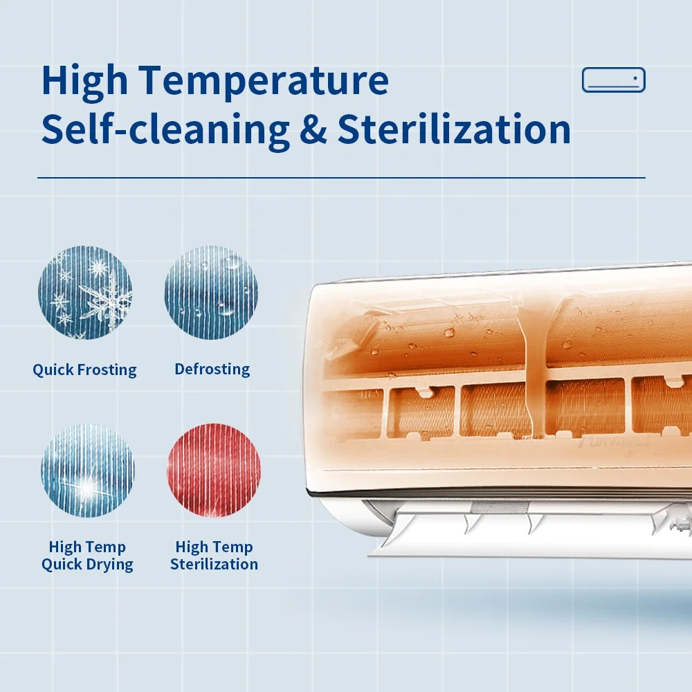 Climatiseurs Split Tcl Inverter Ac 9000btu-24000btu Pas Chers,R410a R32,Refroidissement Uniquement,Climatiseur Mural - Buy Product on Alibaba.com – Image 6