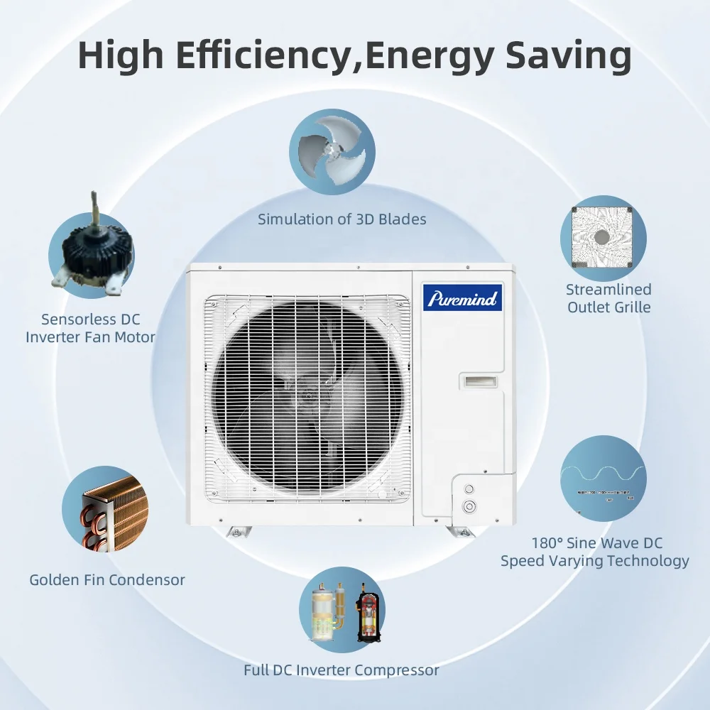 Climatiseur Gree Free Match : Le Meilleur Choix Pour Les Petits Projets Vrf,1 Unité Extérieure,2 Unités Intérieures - Buy Product on Alibaba.com – Image 6