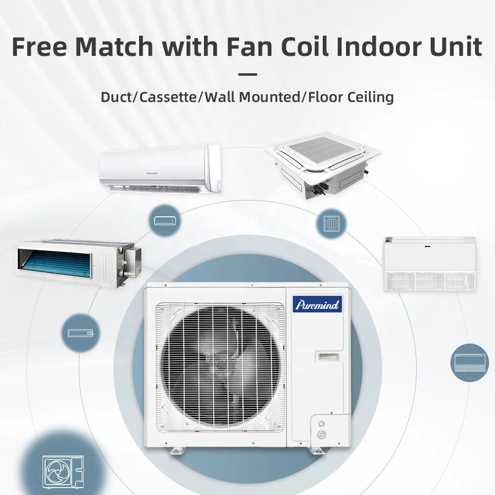 Climatiseur Gree Free Match : Le Meilleur Choix Pour Les Petits Projets Vrf,1 Unité Extérieure,2 Unités Intérieures - Buy Product on Alibaba.com – Image 2
