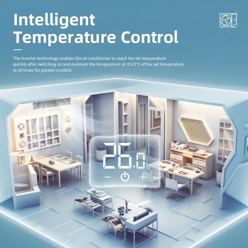 Climatiseur Gree Free Match : Le Meilleur Choix Pour Les Petits Projets Vrf,1 Unité Extérieure,2 Unités Intérieures - Buy Product on Alibaba.com – Image 5